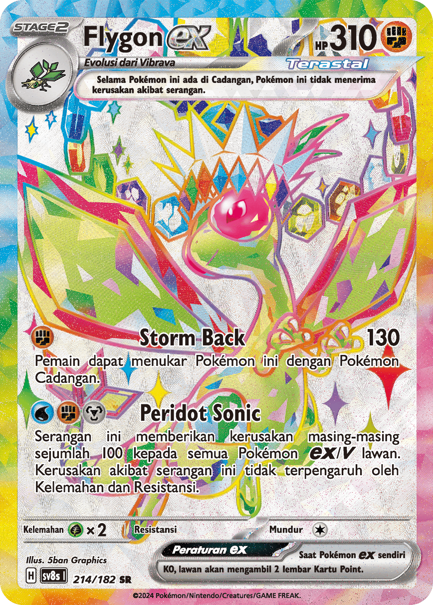 Indonesian - Stellar Lightning Strike | sv8s I - Pokemon Booster Box - Kilat Rasi (Surging Sparks)