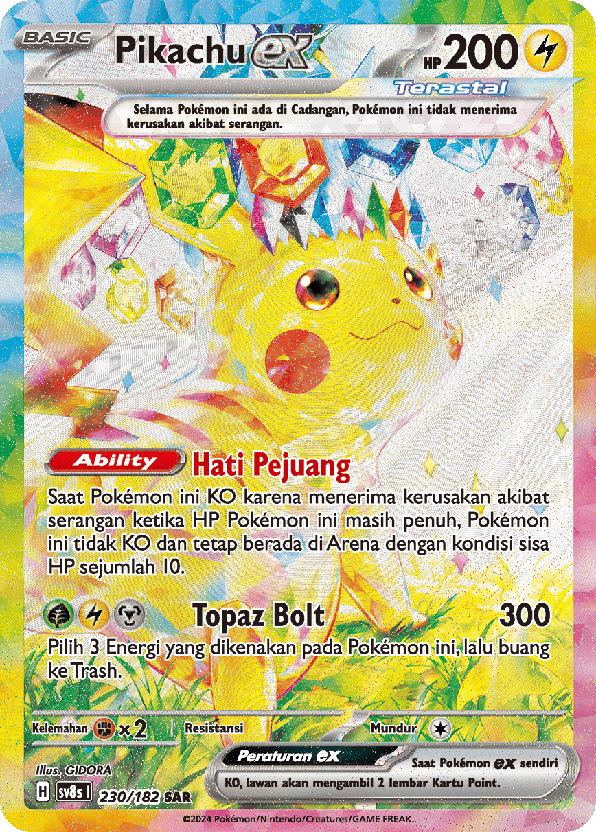 Indonesian - Stellar Lightning Strike | sv8s I - Pokemon Booster Box - Kilat Rasi (Surging Sparks)